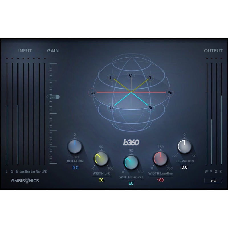Waves B360 Ambisonics Encoder: Ambisonics Encoder Plugin