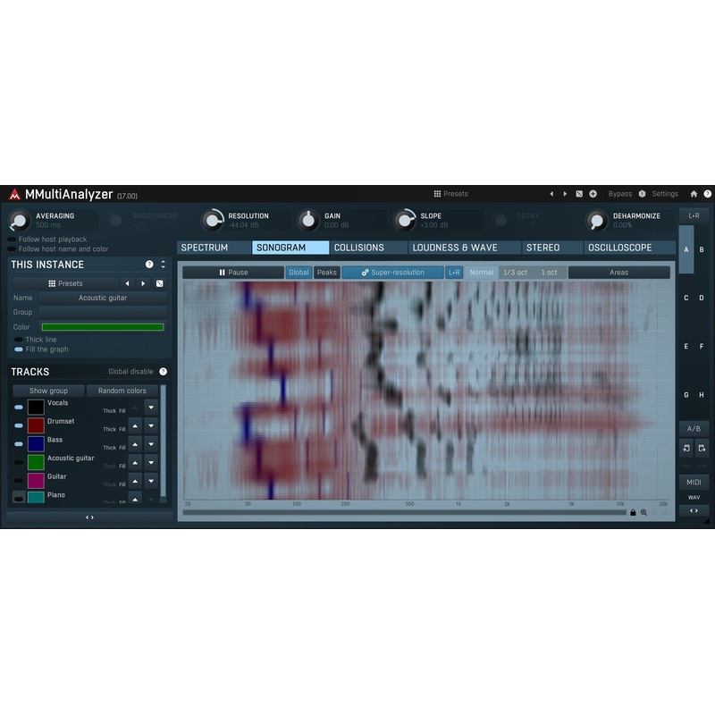 MELDA MMultiAnalyzer Analyzer