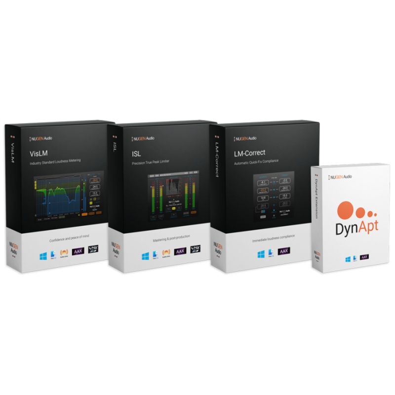 Loudness Toolkit: Loudness Analysis Tools