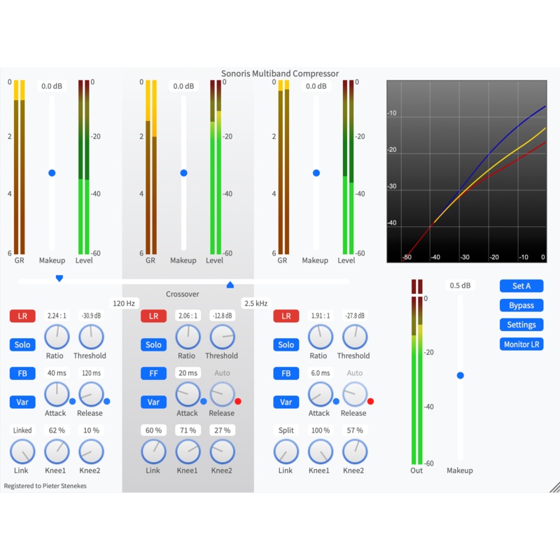Sonoris Multiband Compressor: Multiband Compressor