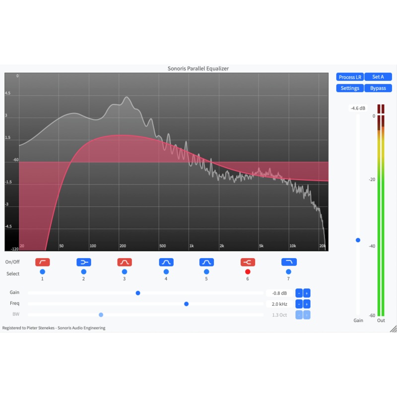 Sonoris Parallel Equalizer: Parallel Equalizer