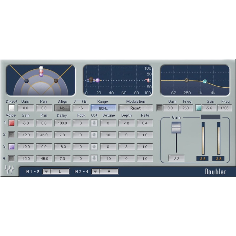 Waves Doubler: Doubling Effect Plugin